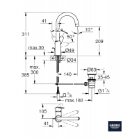 MEDIDAS MONOMANDO LAVABO CAÑO ALTO BAUEDGE GROHE